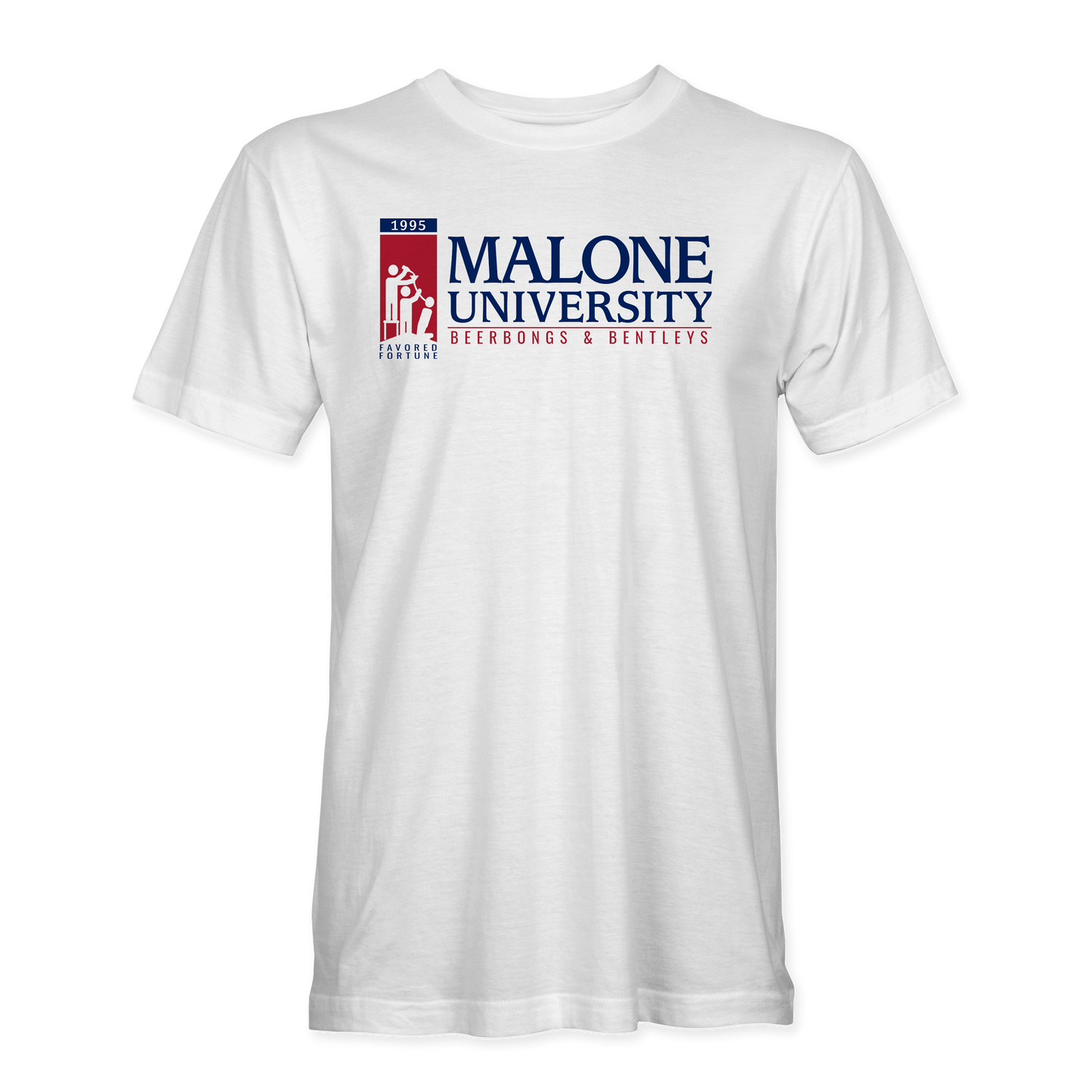 Malone University